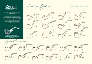 راهنمای جامع پیپ سیستم پیترسون : کاوش در اعجاز مهندسی و هنر یک افسانه